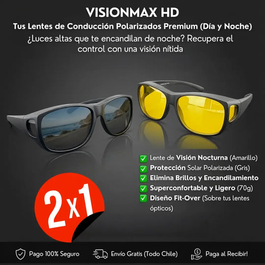 VisionMax HD — Claridad día y noche