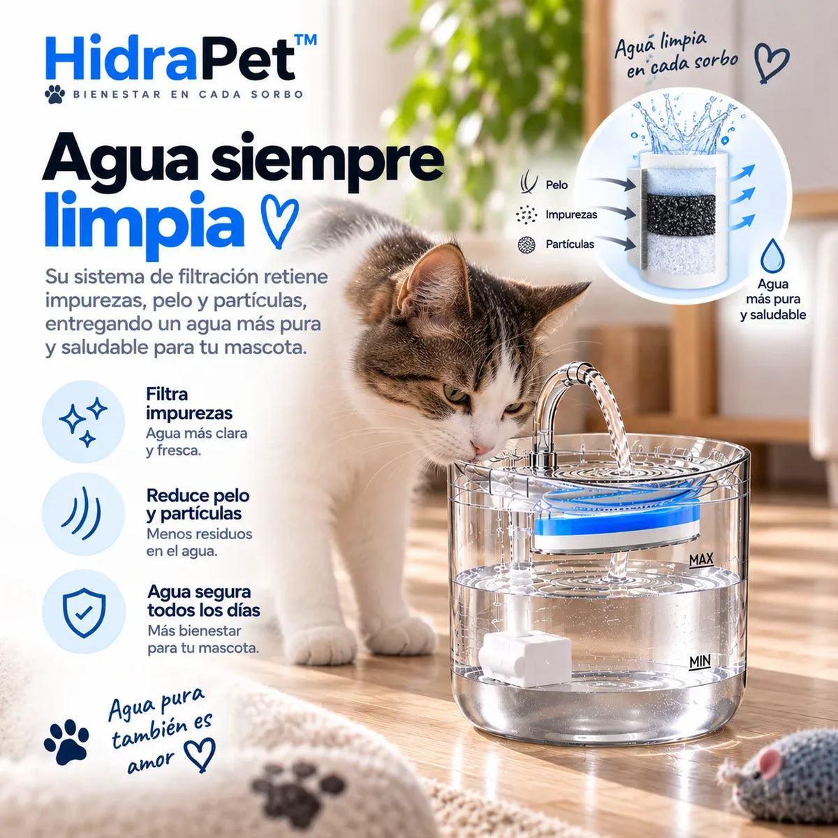 HidraPet™ - Agua limpia y en movimiento